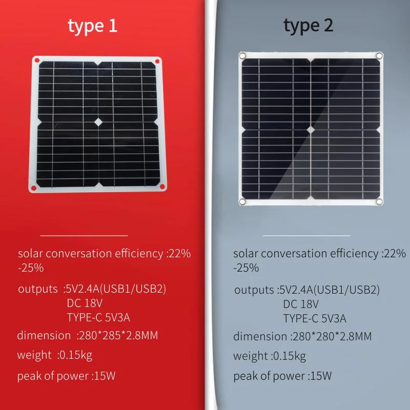 Mono PV Flexible 6W 10W 12W 14W 20W 40W Solar Panel for Charge / Hiking / Mobile