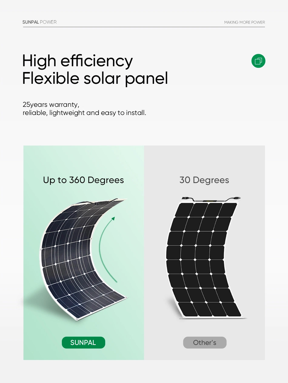 Sunpal Semi-Flexible Solar Panels Aluminum Frame 18V 50W 150W 200W 300W Solar Cell Panel Etfe