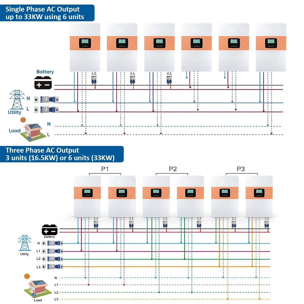 New Inverter Pure Sine Wave 5500va/5500W 100A Inverters &amp; Converters with Parallel Function off Grid Energy Storage Inverter