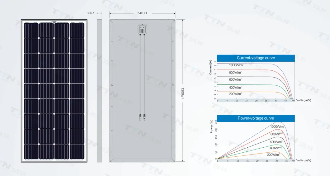 Ttn Mono Solar Panel 12V 10W to 120W Solar System