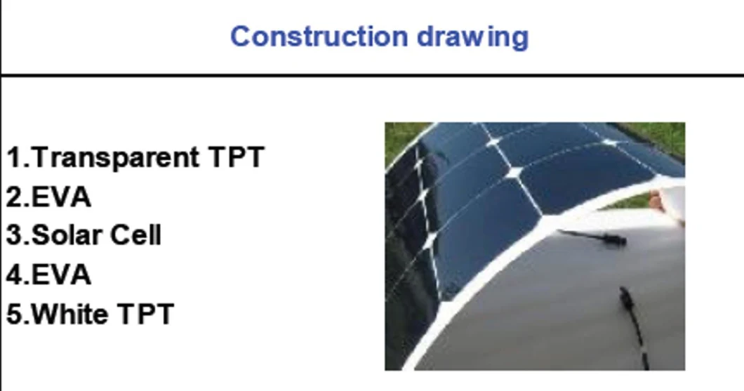 Monocrystalline Semi-Flexible Solar Panel 20W 30W 50W 100W 200W with Sunpower Cells