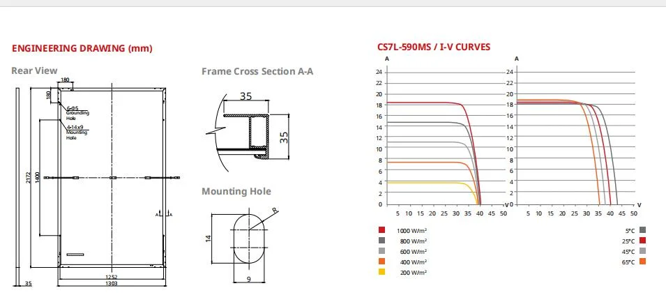 Longi Hi-Mo X6 Explore Ja/Jinko/Trina/Canadian/Trina High Efficiency 670W 665W 660W 655W 650W 132 Cells PV Perc Solar Panel for Home Power System