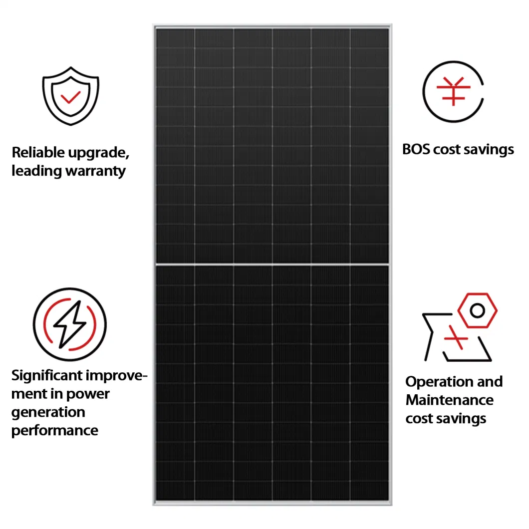 Longi/Mysolar/Aioties Higher Efficiency 585W 590W 600W 610W 620W Best Quality Solar Panel Cost