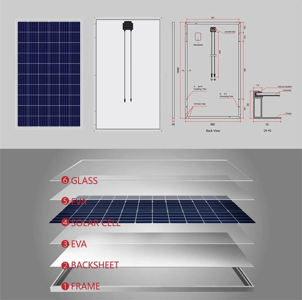 Nuuko Cheap Price Solar Panel 270W 275W 280W 285W for EU Market with Solar Battery TUV/CE CB Retie Iecee ISO CQC IEC Inmetro