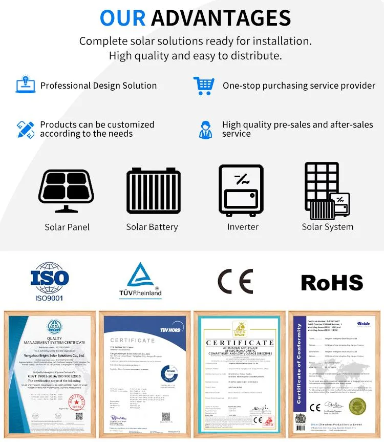 30years Thin Film Half Cell PV Module 400W Mono Panel Solar 48V Solar Panel 400W