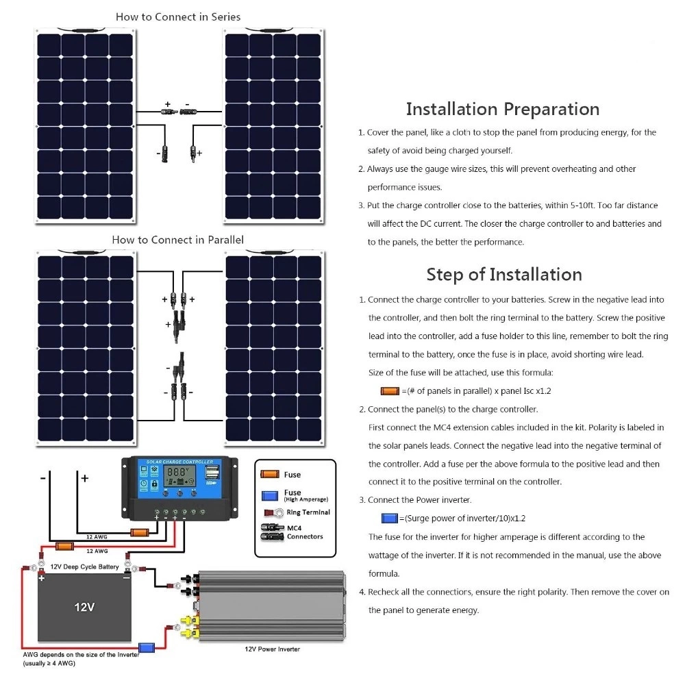 Mono High Efficiency 100W Semi-Flexible Solar Panel Portable Waterproof for RV Rooftop