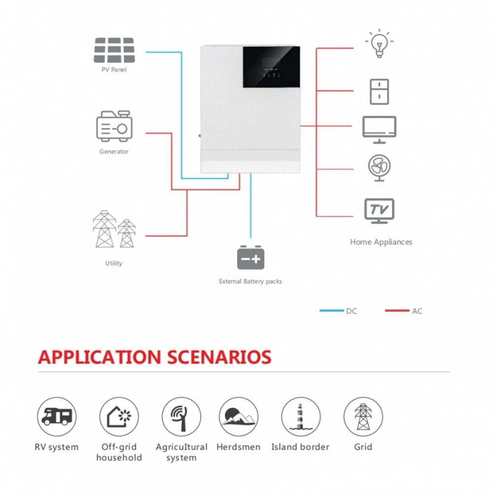 500V PV Solar Panel Battery 3000W 5000W Hybrid Inverter Solar Converter