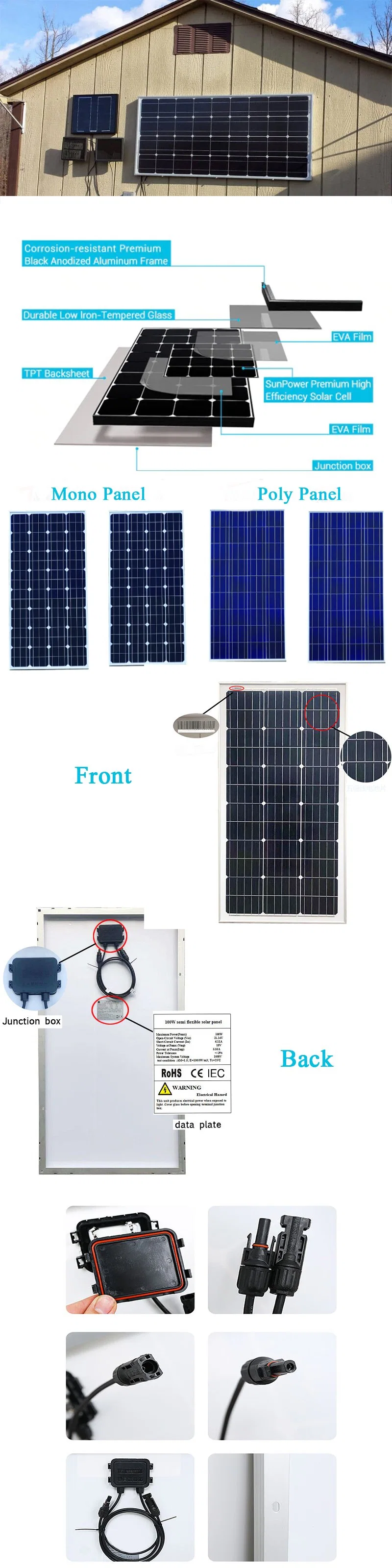 150W Install Mono Crystalline PV Module Solar Power Bank Panels