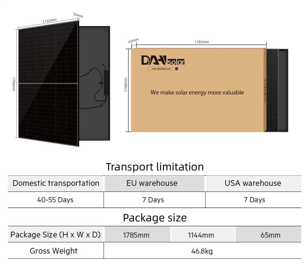 EU Warehouse Residential Use Balcony 800W Micro Solar Energy System