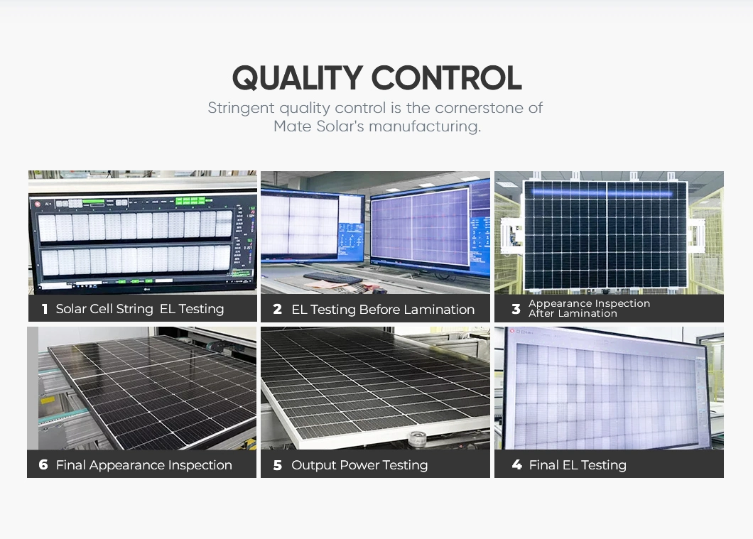 Longi Mono Solar Panels Hi-Mo6 N Type 580W 585W 590W 600W Solar Pannelli Fotovoltaico