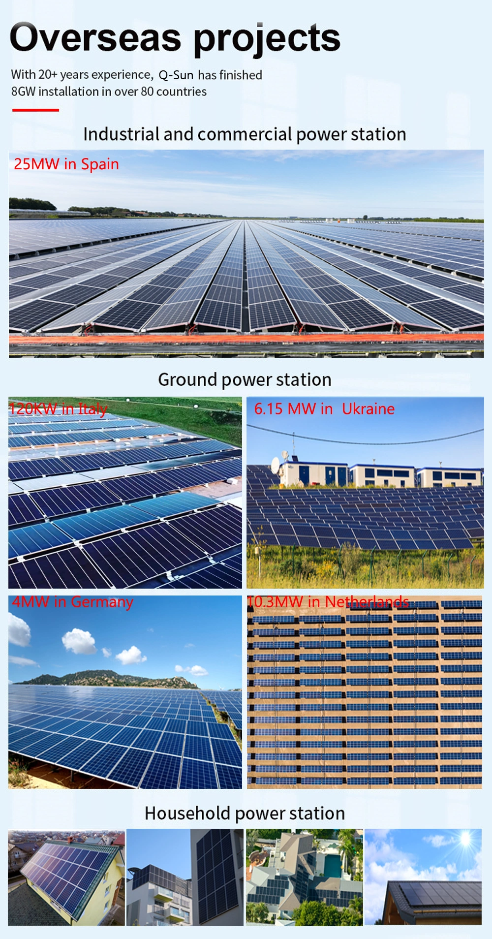 Go Power 440 Watt Solar Panel Self Install Solar Panels for Power Station