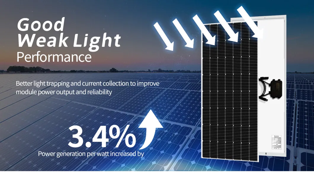 180W Photovoltaic PV Cell Monocrystalline Module on off Grid System Installation Cost Price Renewable Power Flexible Energy Small Home Solar Panel