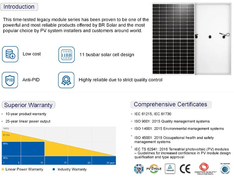 30years Thin Film Half Cell PV Module 400W Mono Panel Solar 48V Solar Panel 400W