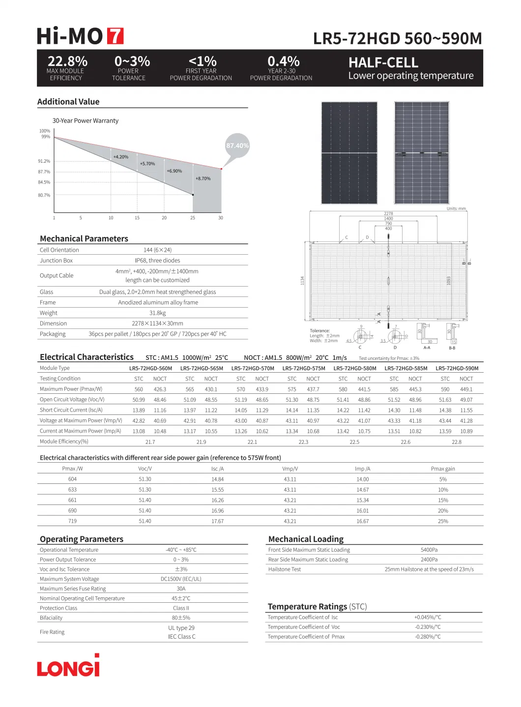 Longi Tier1 Solar Panel Hi-Mo6 New Model 560W 565W 570W 575W 585W PV Module