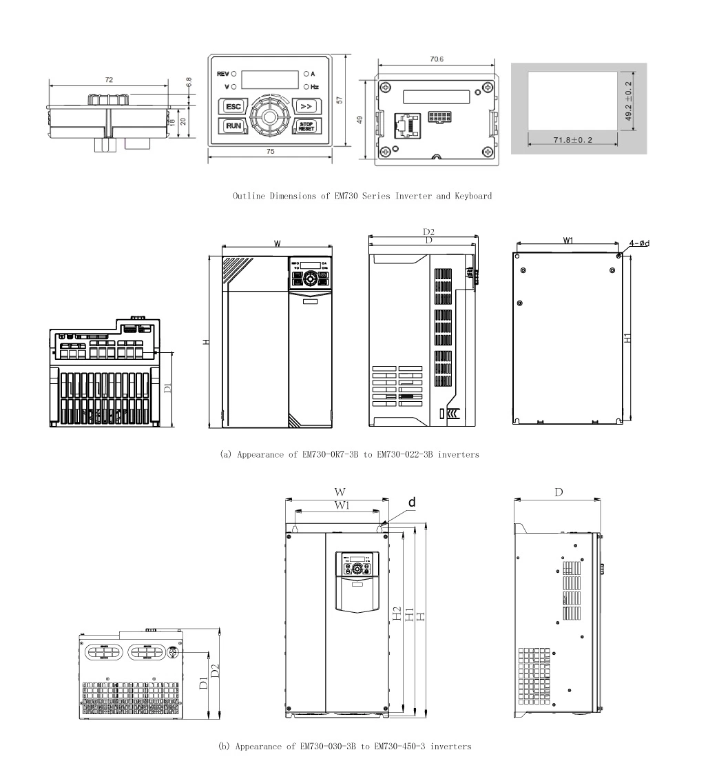 Powering Resilient Systems Variable Frequency Inverters with Battery Backup