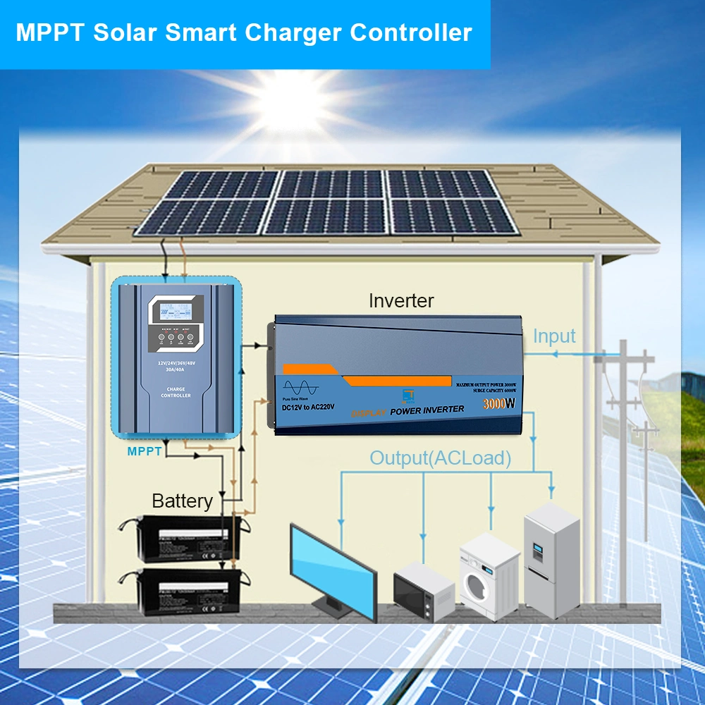 40A 60A 80A 100A 96volt Solar Panel Charge 230V Solar MPPT Controller