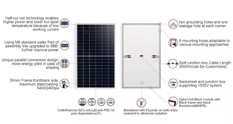 EU Warehouse Longi 405W 425W 430W 450W PV Module Mono Solar Panel for Home Solar System