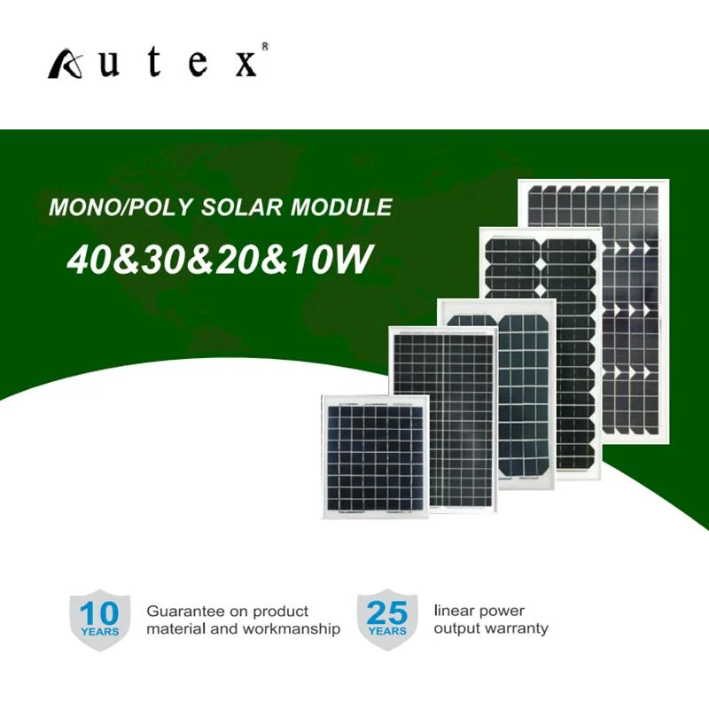 40 Watt Lithium Power Battery Solar Panel