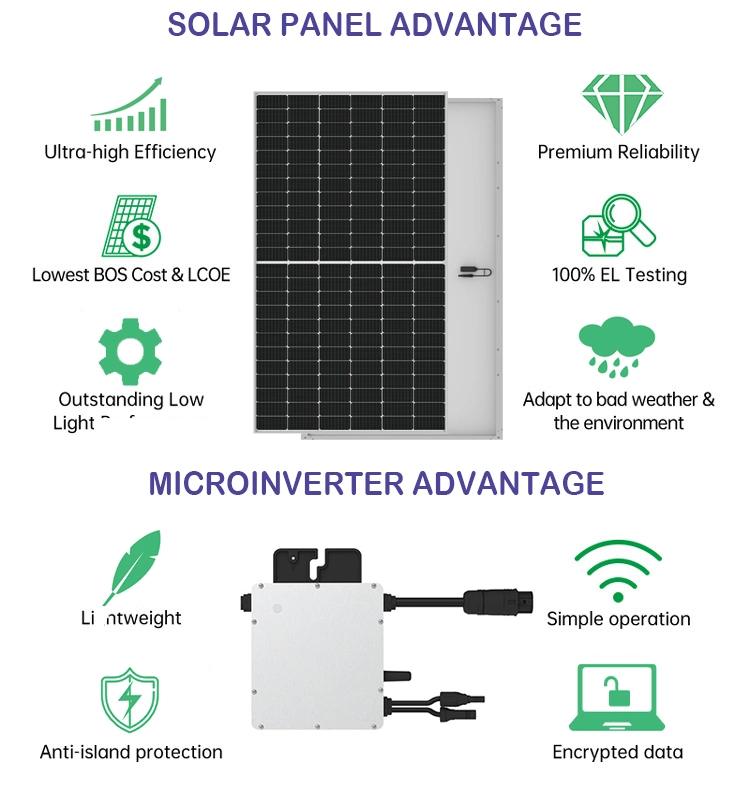 Balcony Solar Power System Kit Germany Easy Solar Kit All in One Solar Power System Micro Inverter Balkonkraftwerk 800W