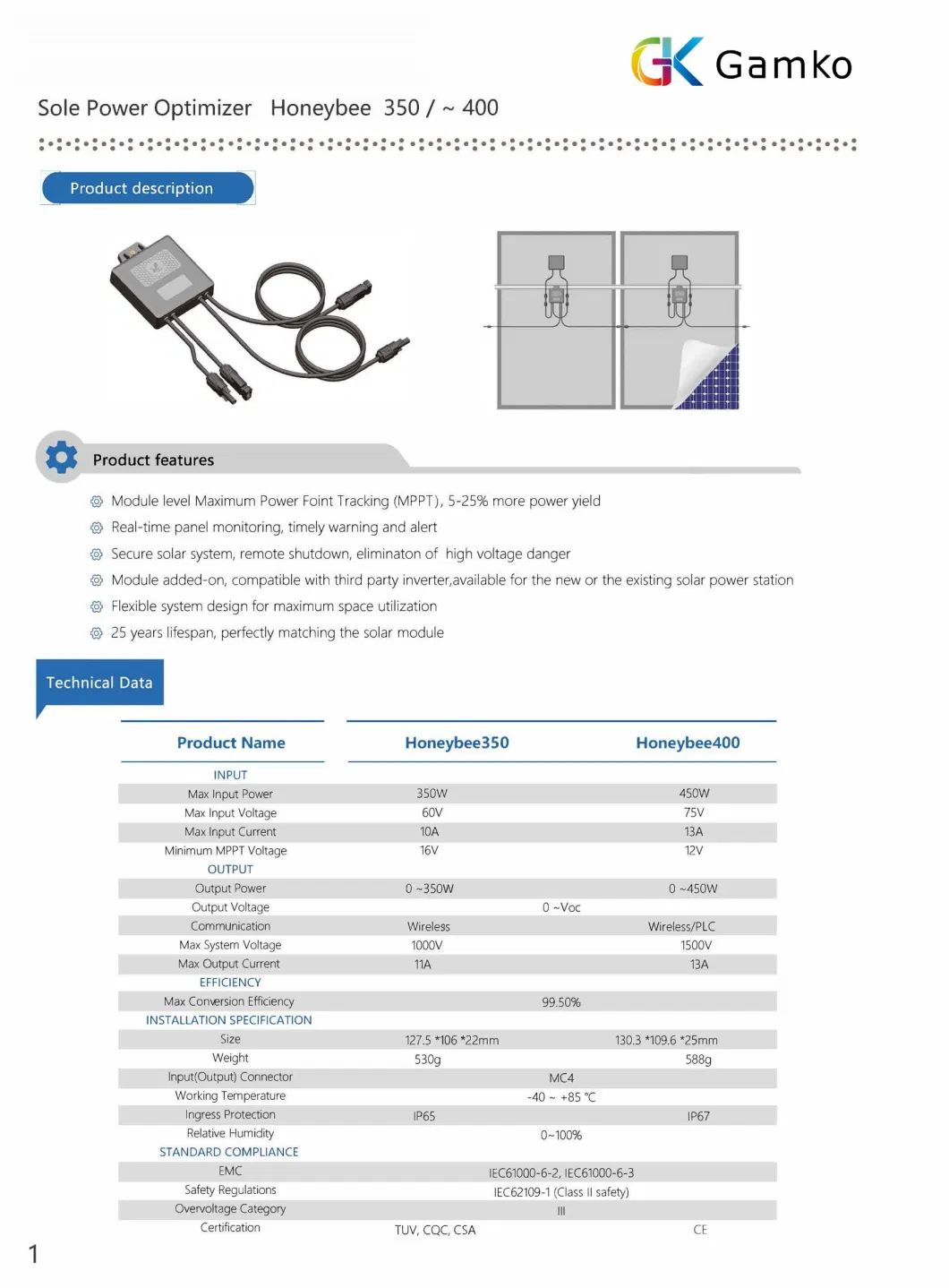 New Design Honeybee 850 Solar Optimizer for Panel Power