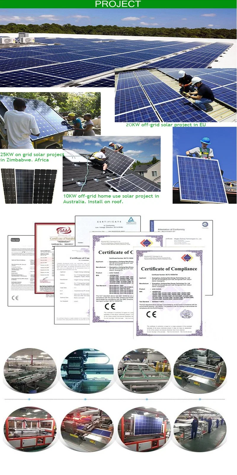 150W Install Mono Crystalline PV Module Solar Power Bank Panels