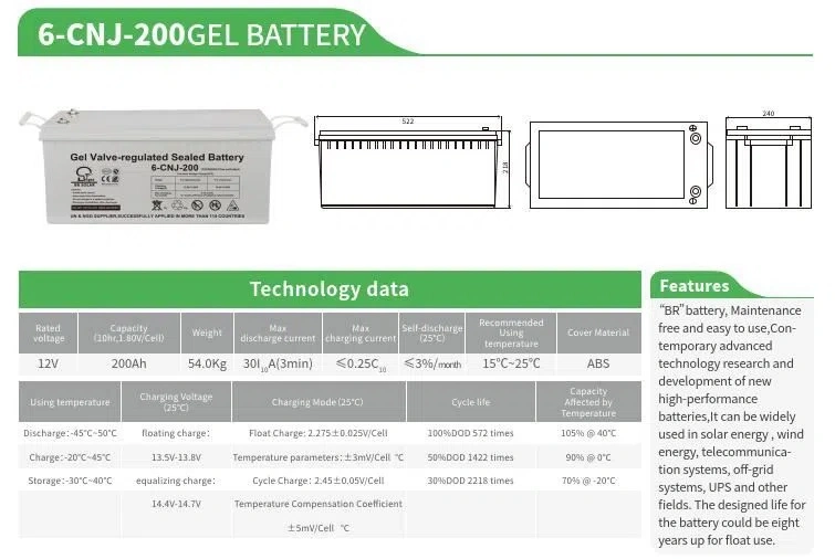 5kw 8kw 10kw 15kw 20kw 30kw 40kw off Grid Solar Home Lighting Portable Panel Power Energy Lighting Solar Power System with Lithium Battery