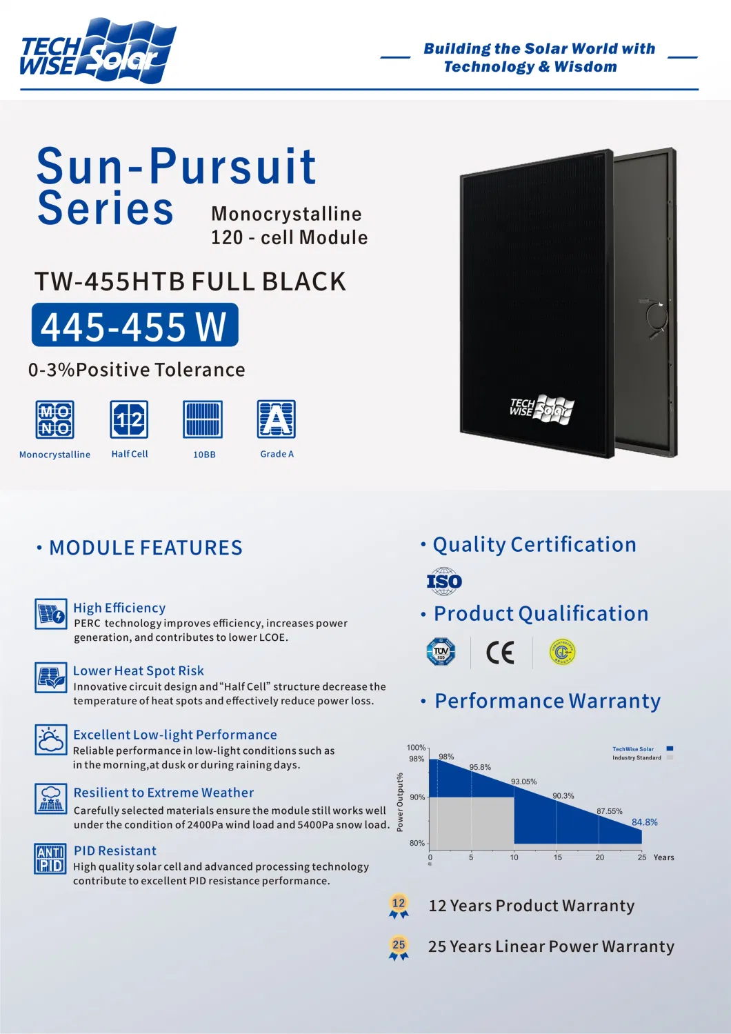 Mono 445 450 455 Watt Photovoltaic PV Solar Panel Price