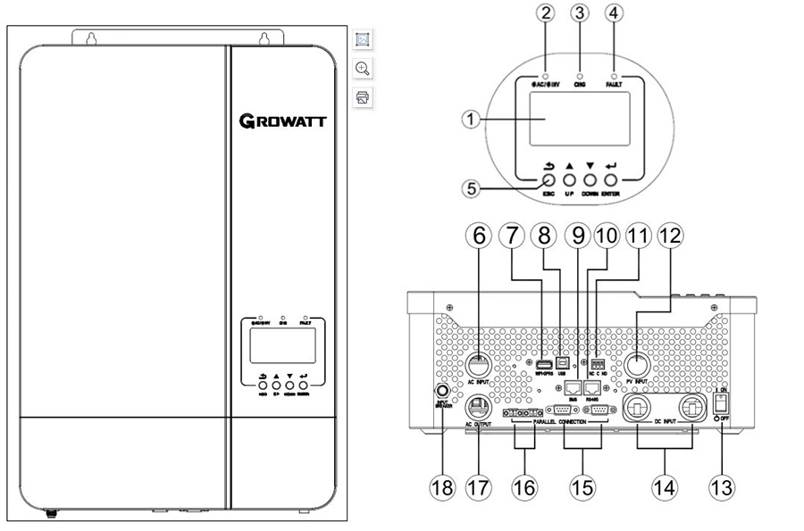 Micro Inverter Solar off Grid System