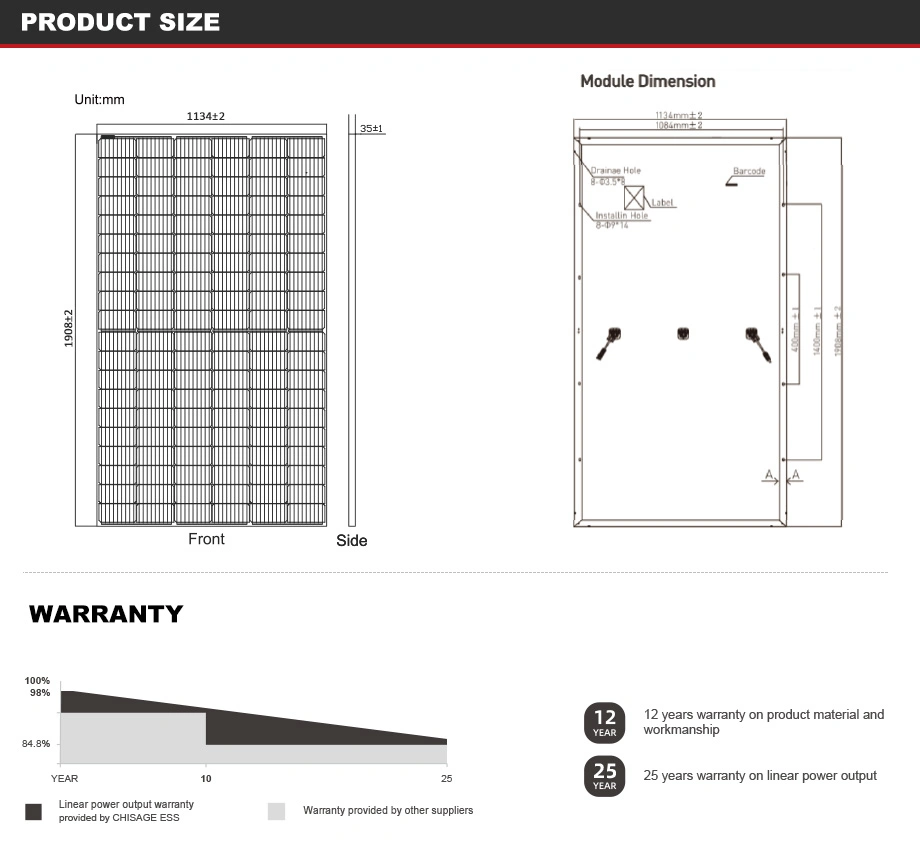 PV Module in Solar Energy System 455W Solar Panel in EU Warehouse