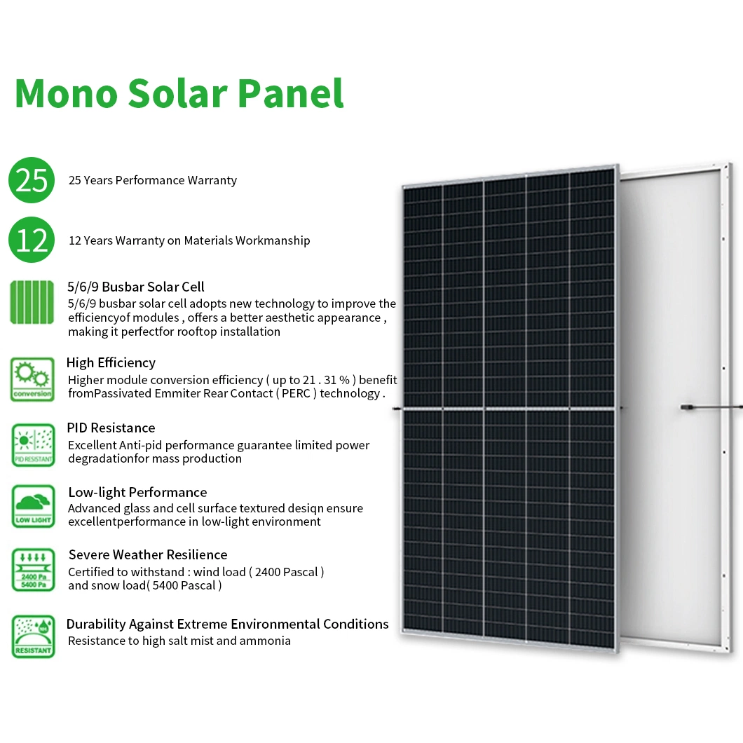 335W 340W 345W 360W China Manufacturer Top Efficiency Mono Solar Panel