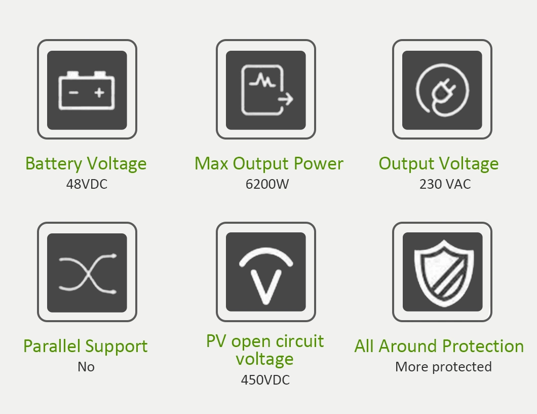 off Grid 5kw 8kw 10kw 3 Phase with High Voltage Lithium Battery Solar Inverter