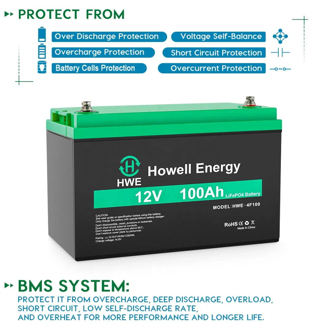 Hwe Deep Cycle Solar Li Ion Battery Pack 12V 24V 48V 50ah 100ah 120ah 150ah 200ah 300ah LiFePO4 Lithium Ion Battery for RV Golf Cart