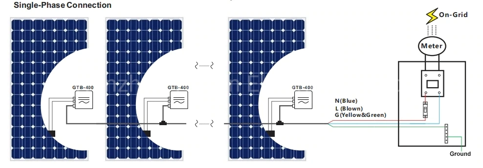 Waterproof IP65 Gtb-400 Solar PV Grid Tied Micro Inverter 400W with WiFi Communication