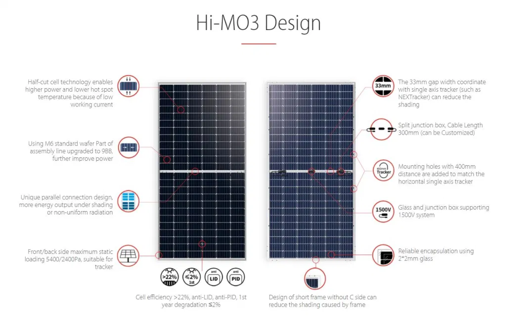 Longi Tier1 Solar Panel Hi-Mo6 New Model 560W 565W 570W 575W 585W PV Module