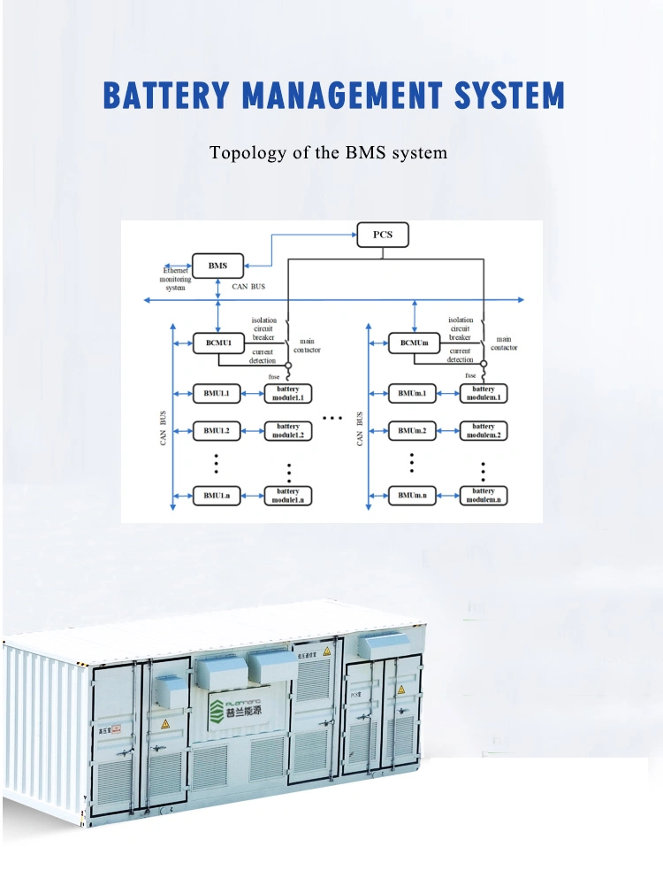 Plannano Ess Battery Air-Cooled Lithium-Ion Battery