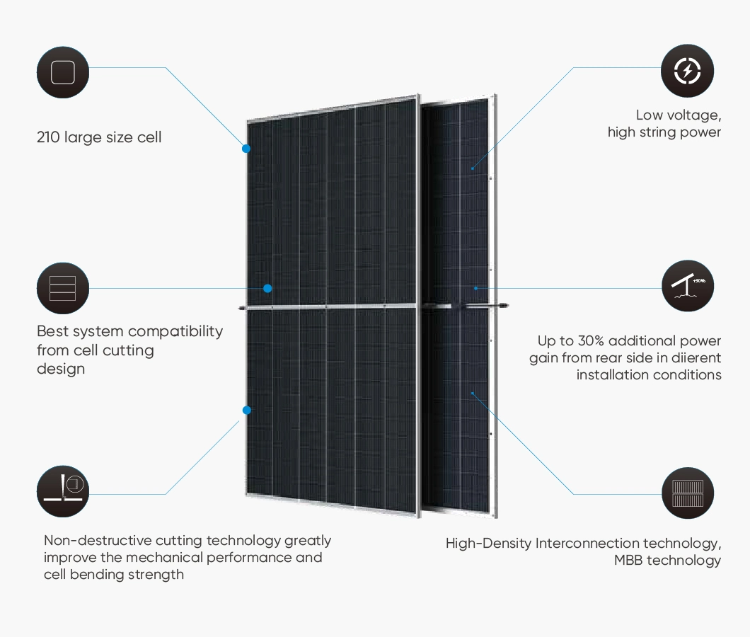 Trina Solar Panel Stock 450watts 555W 580W 650 Watt 670W A Grade Mono PV Modules China Price