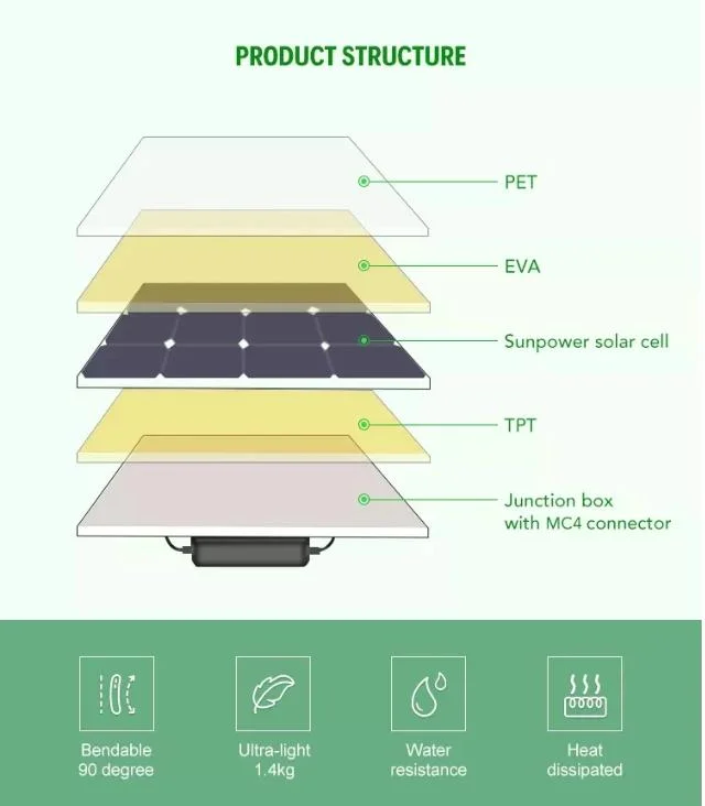 Waterproof Folding Flexible Solar Panel 10W 15W 20W 100W 120W 150W 180W 200W 250W 300W Thin Film Flexible Roofing Solar Panel