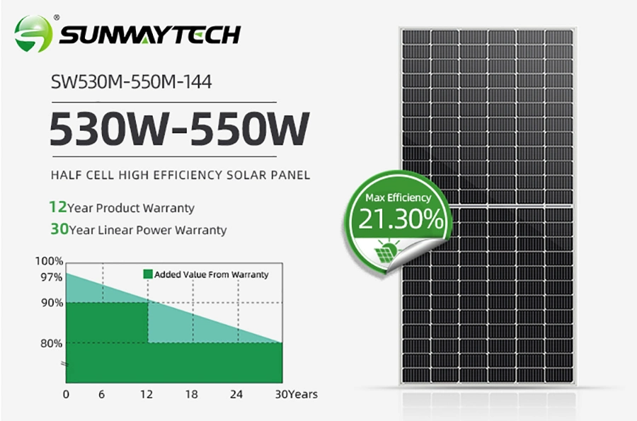 Sw550m-144 550W Solar Panel Flexibel Cells Solar Panel Inmetro Solar Power Home Use Roof Installation