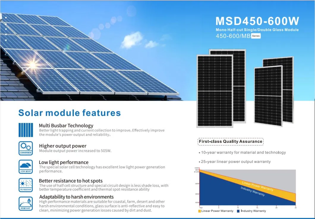 China Supplier 40W-600W Full Flexible Monocrystalline Silicon Solar Panel Most Efficiency Solar Panels