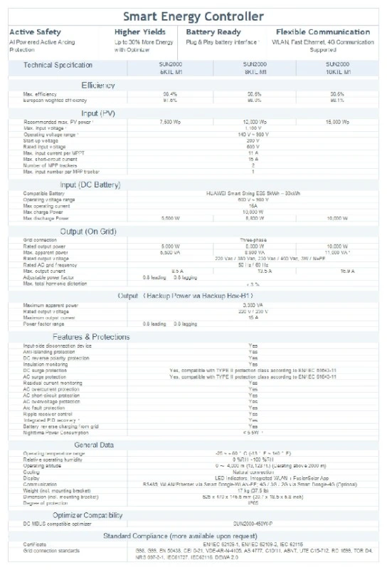 Hot Price Huawei Solar Panel Inverter Sun2000-10ktl-M1 8kw 10kw 12kw Three Phase Hybrid Huawei Inverter