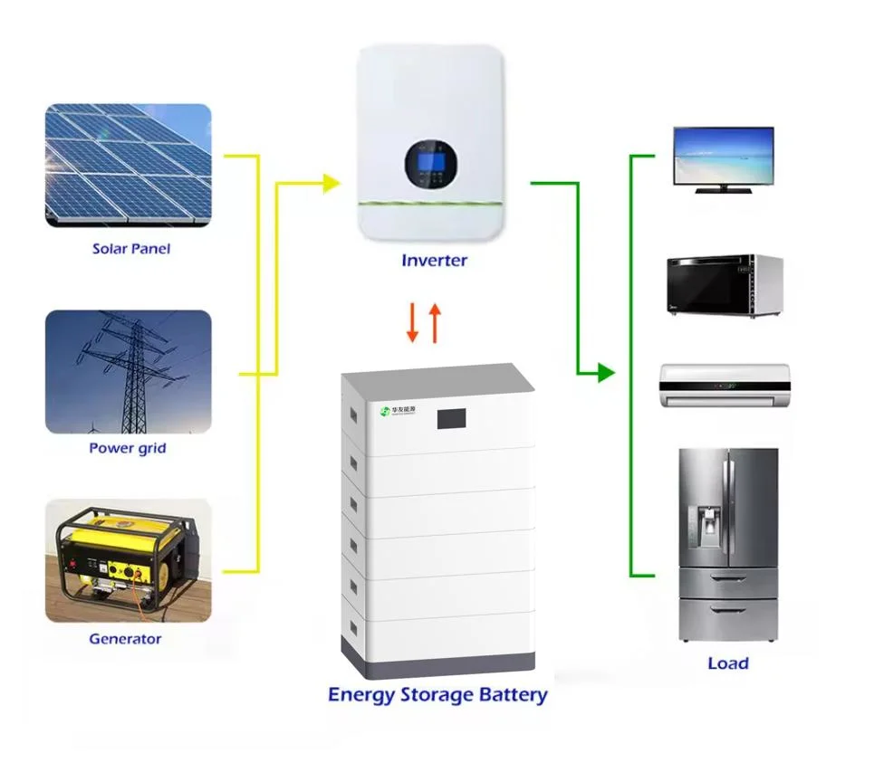 Solar Energy Stackable Lithium Storage Battery High Voltage Solar Inverter with 10 Years Quality Warranty