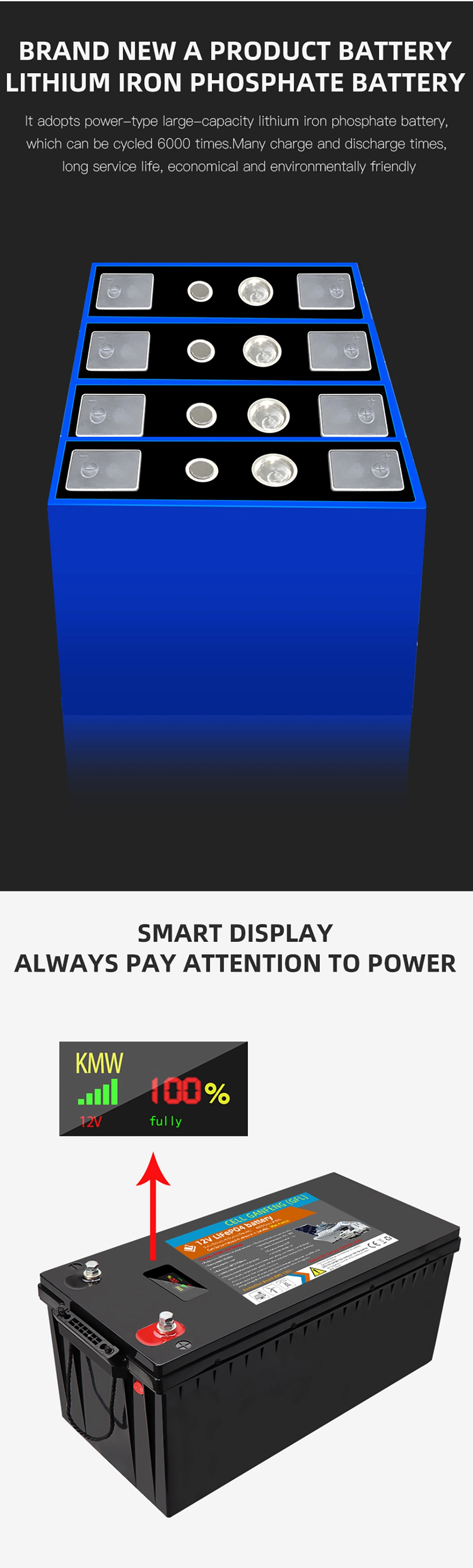 60A Charge Controller 1800mAh Battery 12V 24V 36V 48V Capable with DC to DC Battery Charger Solar Panel and Lithium Battery