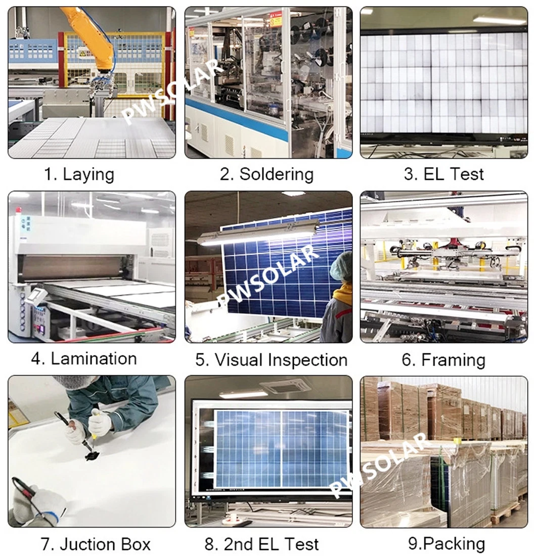 Canadiansolar on Grid Kit System Single Phase Inverter 1kw 5kw 8kw 10kw Completo Electric Solar Panel Kit