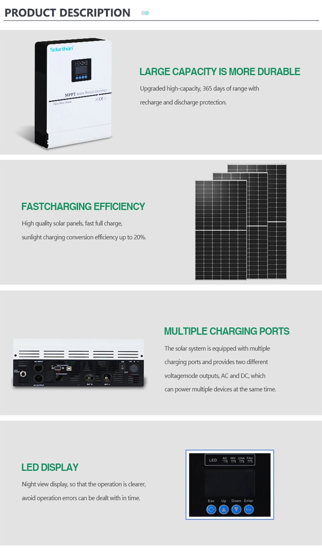 TUV CE Hybrid Complete PV Panel on Grid Inverter Kit Lithium Battery Energy Storage off Grid WiFi Power Solar Home System