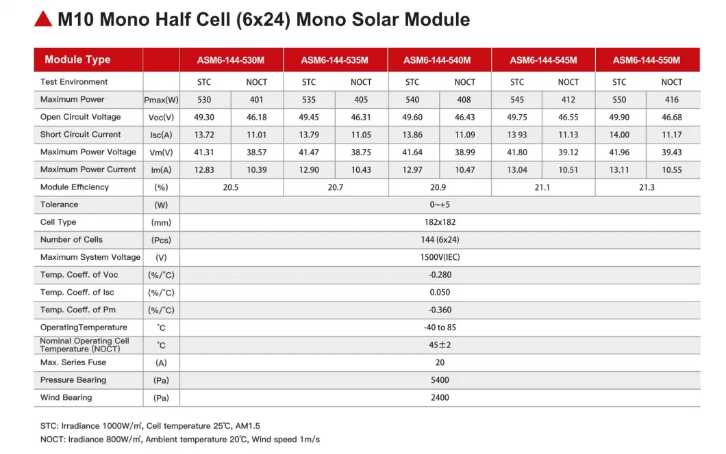 Solar Panels with Built in Micro Inverter 540W 545W 550W 555W 560W Solar Panel Water Pump for Irrigation