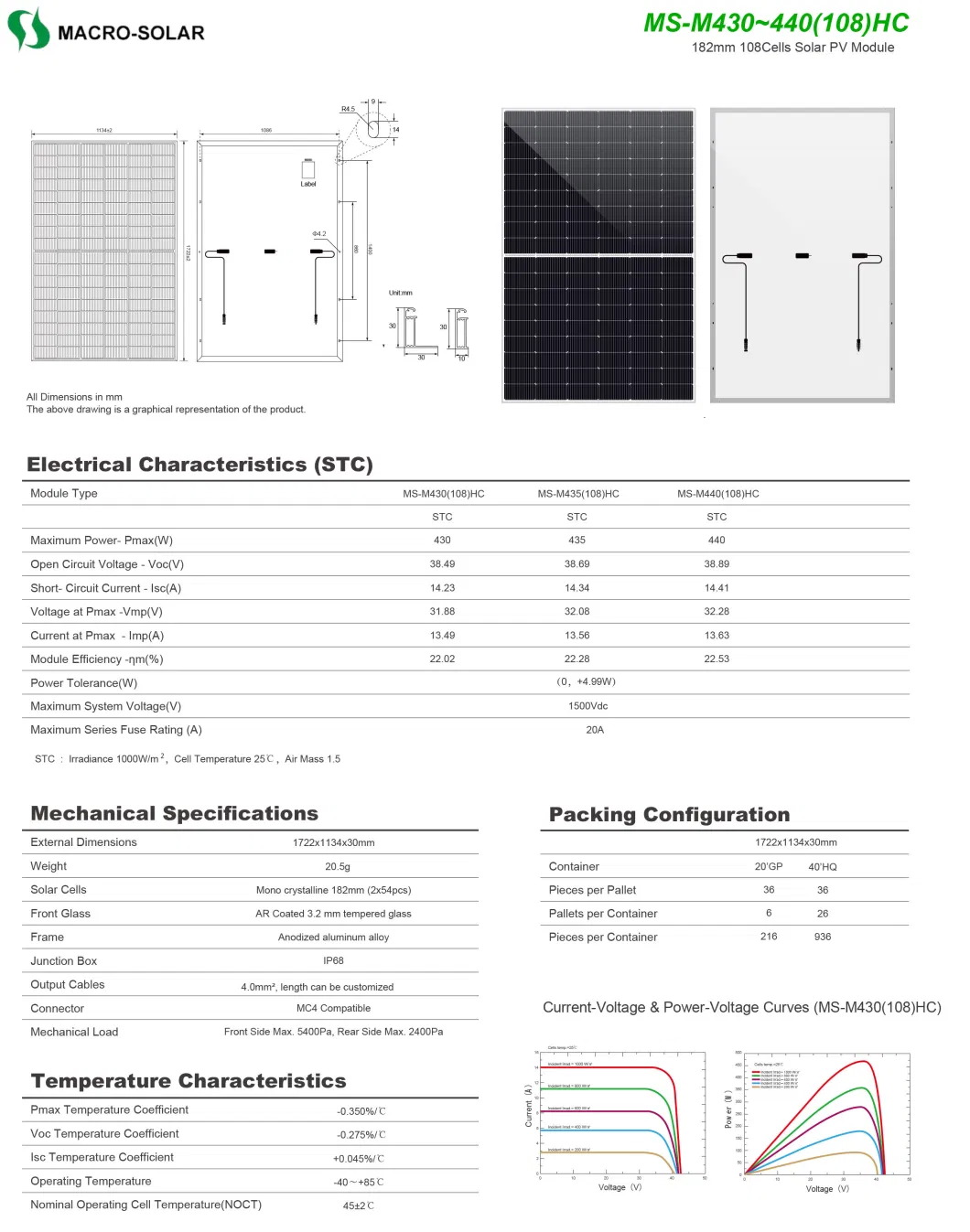 Macro-Solar High Efficiency All Black 108cells Topcon Photovoltaic Solar Power Panels 430W Solar Panels for Homes