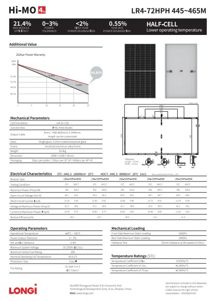 Longi/Jinko/Ja Top1China Manufacture Mono Crystalline Solar Panel 450 455 465W