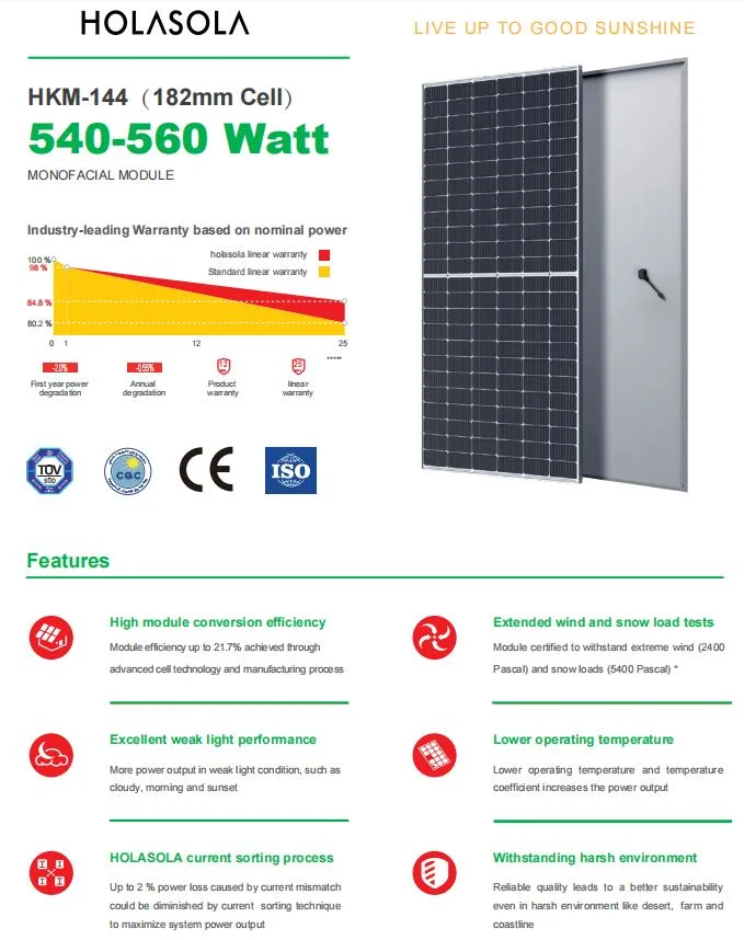 Holasola House Roof Low Price Mono PV Panels 300W 365W 370W 400W Powerful Cell Solar Panels for Commercial, Personal Use