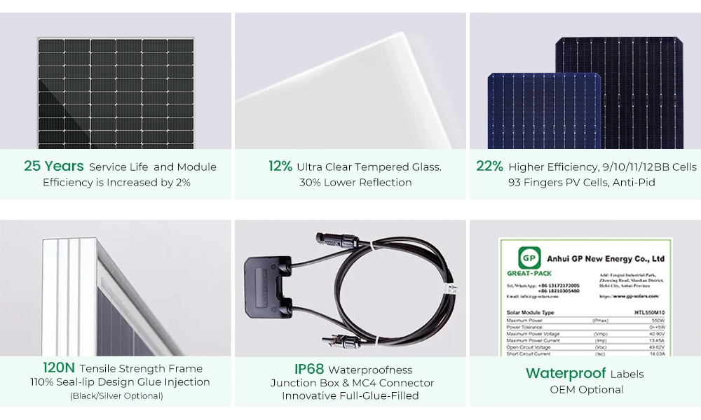 Monocrystalline Solar PV Power Panel Manufacturer 445 450 455 Watt