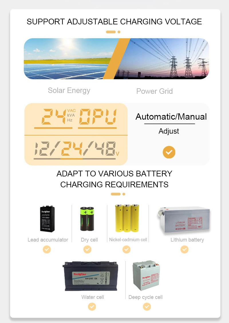 off Grid Solar Photovoltaic Energy System Overload Protection Onduleur Inverter